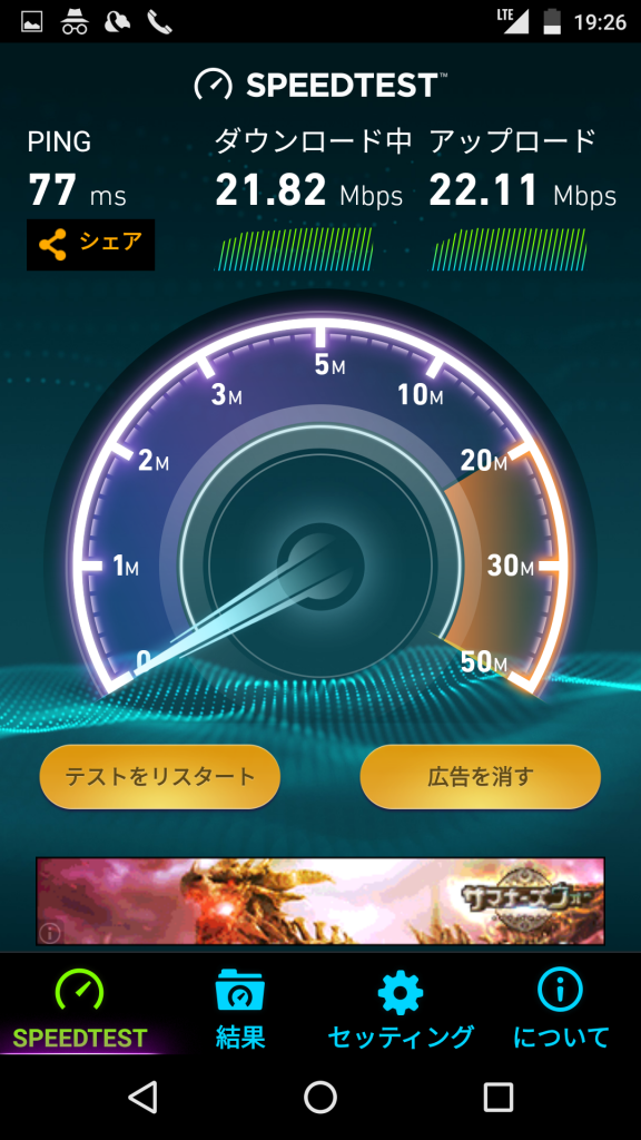 Y!mobile 高速通信時スピードテスト