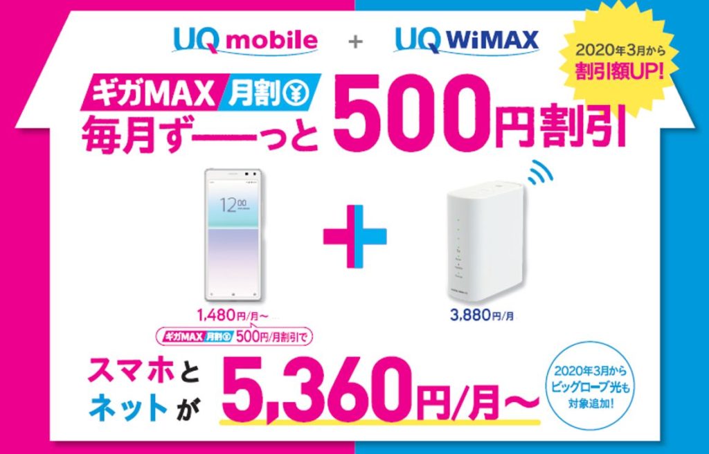 Uqモバイル新プラン スマホプラン と従来プラン おしゃべりプラン ピッタリプラン との違いは 格安スマホのマニュアル